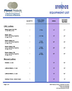 Equipment List - Planet Products Corporation